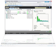 WhatsUp Gold Modul Voip-Monitor